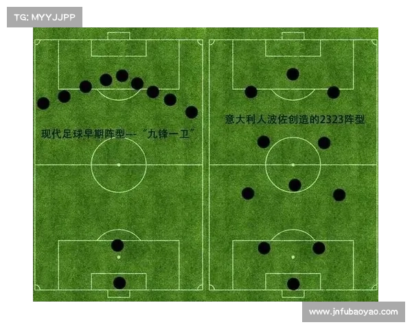 大卫路易斯在足球比赛中主要司职中后卫位置的战术作用分析